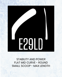 Curve 9