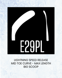 Curve 3