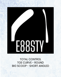 Curve 4