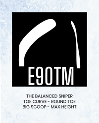 Curve 6