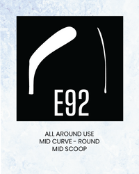 Curve 8