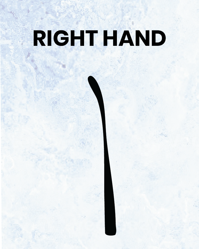 Right Hand